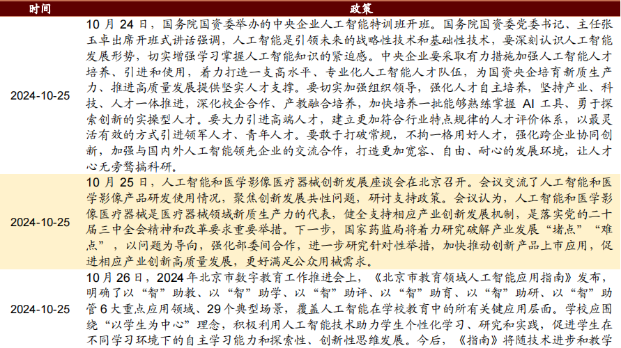 【招商策略】华为发布首个原生移动操作系统，海螺AI爆火海外——全球产业趋势跟踪周报