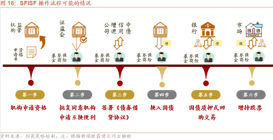 【招商策略】华为发布首个原生移动操作系统，海螺AI爆火海外——全球产业趋势跟踪周报