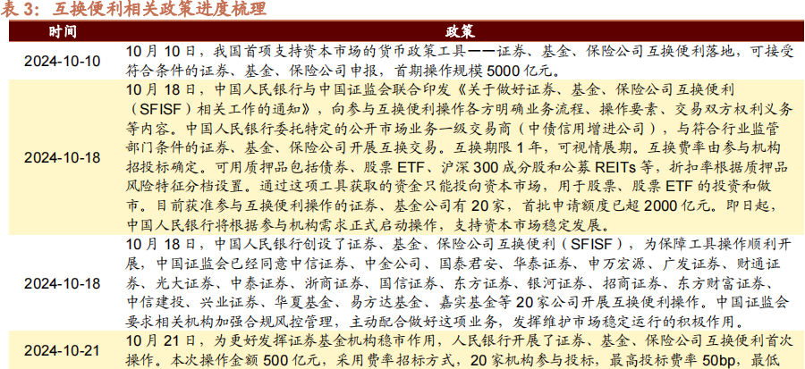 【招商策略】华为发布首个原生移动操作系统，海螺AI爆火海外——全球产业趋势跟踪周报