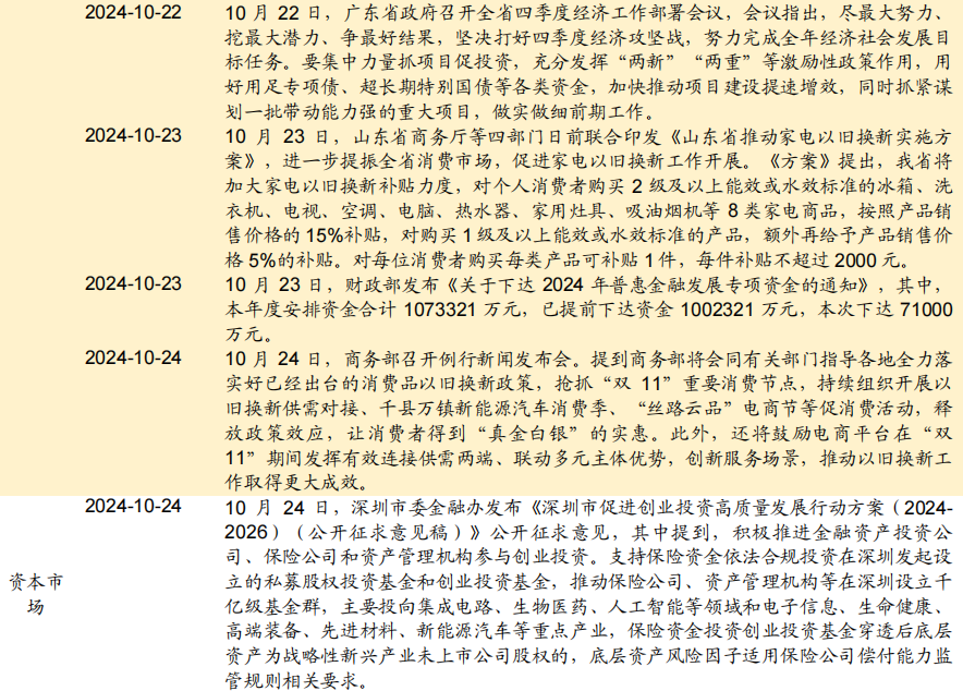 【招商策略】华为发布首个原生移动操作系统，海螺AI爆火海外——全球产业趋势跟踪周报