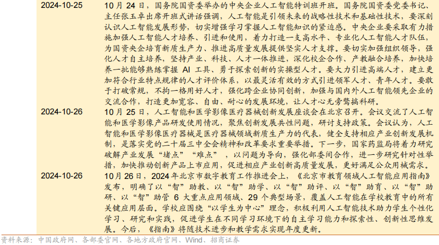 【招商策略】华为发布首个原生移动操作系统，海螺AI爆火海外——全球产业趋势跟踪周报