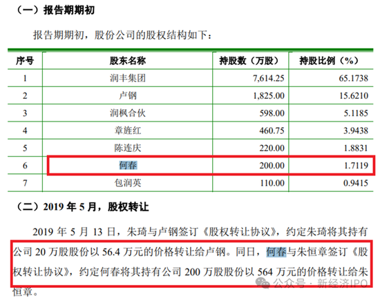 浙江日风电气火速撤单科创板真相大白：创始人IPO前以“低价入股”贿赂国资委前副主任