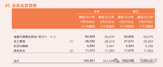 李嘉诚家族连续减持！邮储银行业绩转弱、董事长之位长期悬空