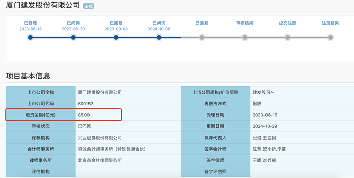 亿纬锂能50亿元可转债迎审 建发股份49.8亿元配股申请“突然”撤回