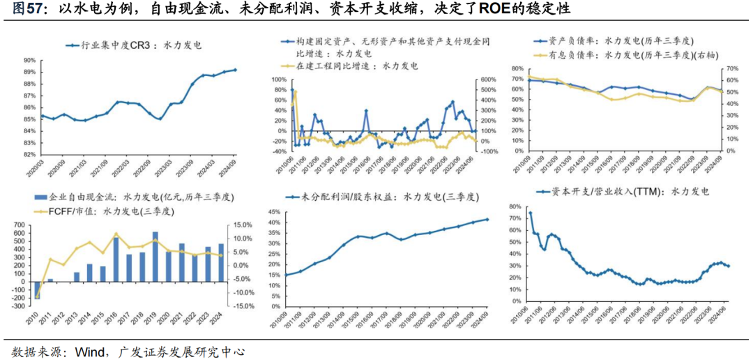 透视A股三季报：哪些行业有望率先反转？