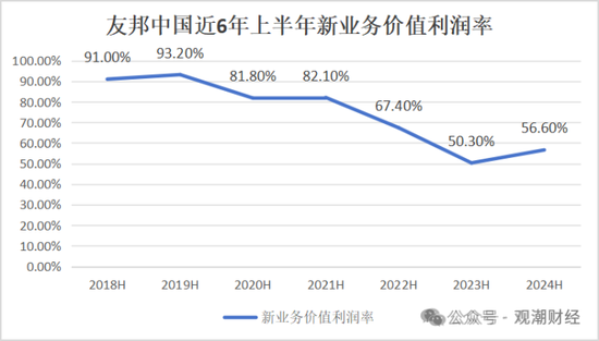 百年友邦大变局！