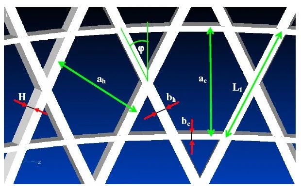 低成本、高效率地制造航天用CFRP Anisogrid结构