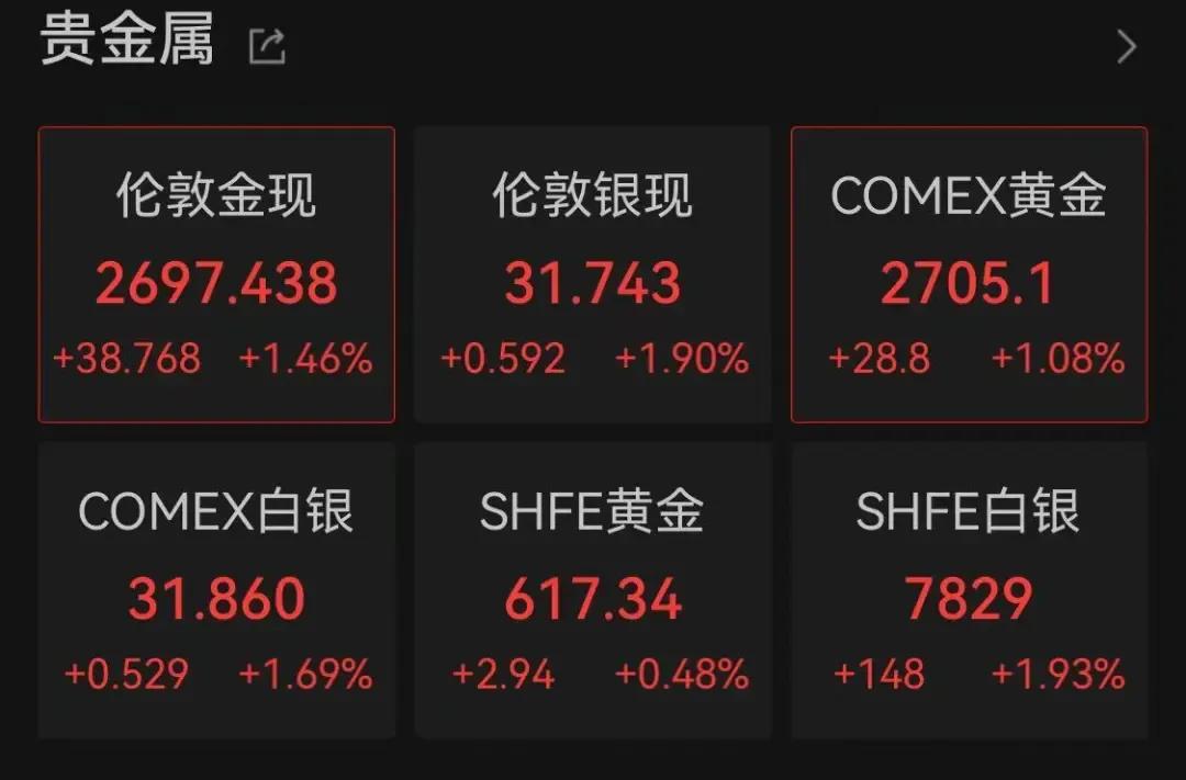 中央定调！信号强烈！全新税费政策来了…